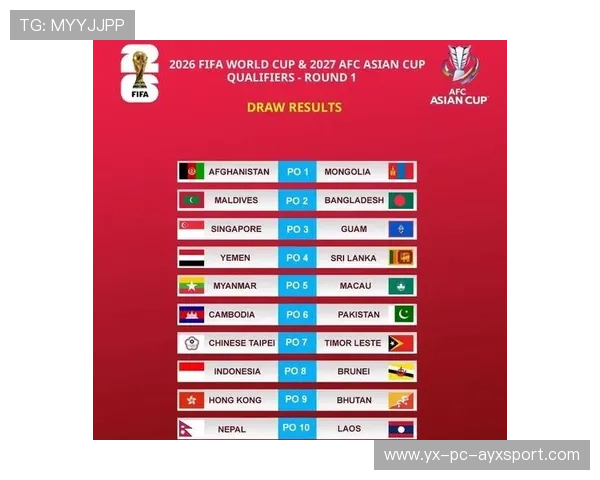 2026世界杯小组平均实力最接近的一组诞生