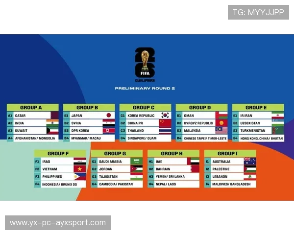 2026年世界杯抽签分析：法国所在小组竞争格局引发高度关注