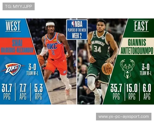 NBA季前预测震撼：多名新星被专家视为未来门面